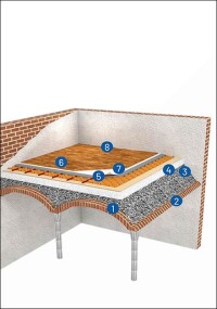 Veriso: Schaumglasschotter zur energetischen Sanierung und als Schutz vor Flutschäden