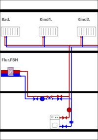 Neue Heizungsplanungssoftware „Heizungsschema” von Hottgenroth