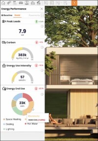 Chaos und IES Partnerschaft bringt die Analyse der Gebäudeleistung in die Architekturplanung