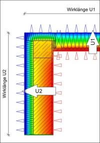 Effizientere energetische Bilanzierungen mit neuen Versionen von ZUB Argos und ZUB E-CAD