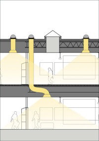 Natürliche Lichtversorgung mit Solatube von Kingspan Light + Air