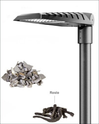 Sumatra-Projekt: Forschung für nachhaltige LED-Beleuchtung stellt Ergebnisse vor