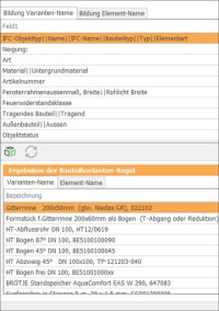 G&W Software AG launcht CaliforniaX Version 25