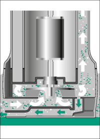 Wilo stellt neue Hebeanlagen-Generation vor