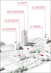 Wolf Ecosystem-Konzept strukturiert Raumlufttechnik