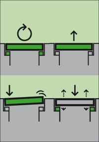 GET Kompakt: Fragen und Antworten zur Sicherheit von Schachtabdeckungen