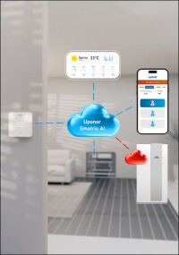 Uponor Smatrix AI: KI-gestützte Steuerung für Flächenheizungen