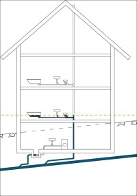 DIN 1986-100 (Entwurf 2025): Neuregelungen im Überblick