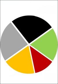 ZVEH-Herbstkonjunkturumfrage 2025: Zukunftssorgen nehmen zu