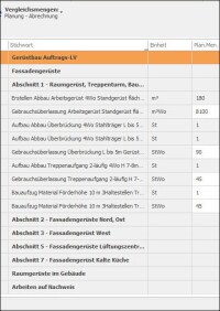 G&W: CaliforniaX Version 25.2 mit neuen Features