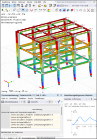Neue Features in RFEM 6, RSTAB 9 und Add-Ons