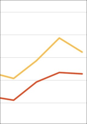 Fehlender Brandschutz in Kliniken und Heimen – Zahl der Brandopfer 2024 hoch