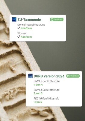 DGNB und EPEA starten Partnerschaft für mehr Transparenz bei Bauproduktdaten