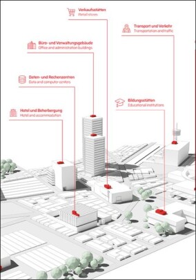Wolf Ecosystem-Konzept strukturiert Raumlufttechnik
