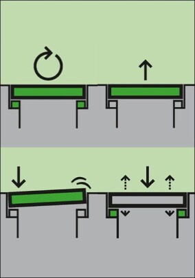 GET Kompakt: Fragen und Antworten zur Sicherheit von Schachtabdeckungen