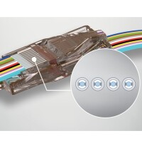 Rosenberger OSI bringt erste Produkte mit Panda-Faser auf den Markt