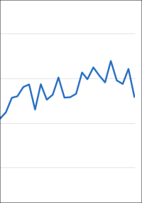 Mehr Insolvenzen in der Bauwirtschaft und Arbeitnehmerüberlassung