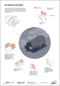 30 m³ Baukultur: Jury prämiert zehn bauliche Interventionen und Innovationen