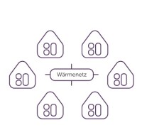 IMI: Herausforderung in der kommunalen Wärmenetzplanung – Teil 1