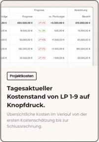 Compa Fortbildungsreihe: Die „perfekte” Bürostruktur für kleine Planungsbüros