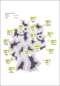Preisatlas Handwerk 2026: Fachkräftemangel beeinflusst Preise und Auslastung