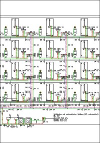 Viega Software und Konfiguratoren: Unterstützung für Planer und Fachhandwerker