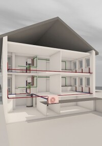Konzepte für den Einsatz von Propan-Wärmepumpen in Mehrfamilienhäusern
