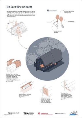 30 m³ Baukultur: Jury prämiert zehn bauliche Interventionen und Innovationen