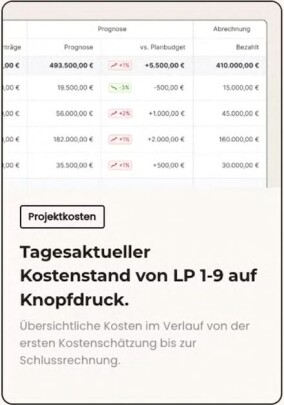 Compa Fortbildungsreihe: Die „perfekte” Bürostruktur für kleine Planungsbüros