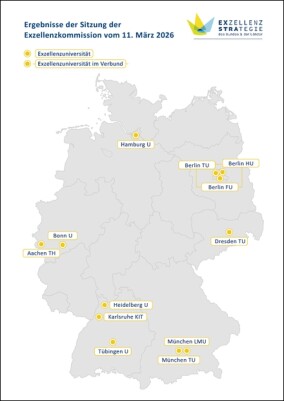 Weitere Förderung für Deutschlands Exzellenzuniversitäten