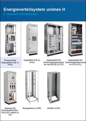 Schnellkonfigurationsmodus für Unimes H in Hagercad 6 Premium