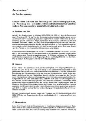 Änderung des Gebäude-Elektro­mobilitätsinfrastruktur-Gesetzes beschlossen