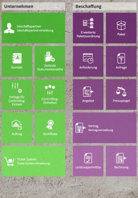 RIB 4.0: Weiterentwicklung der Kalkulation im Dialog mit der Baubranche