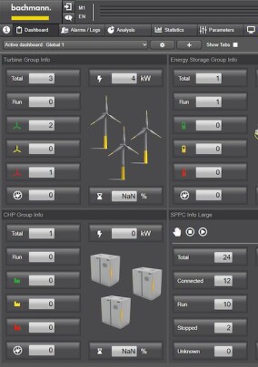 Bachmann Electronic: Intelligente Steuerung für Energieanlagen und Stromnetze