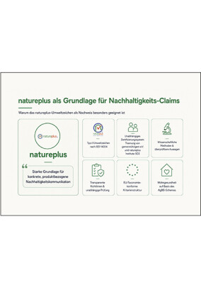natureplus: Neue Regeln für Green Claims