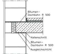 Wärmebrücken, Kältebrücken, Details, Energie-Einsparverordnug, Wärmeschutz, Wärmebrücke, Ziegelsturz, Fensteranschlag, Türanschlag, Fenstersturz, Dachanschluß, Ziegelstürzen, Verschiebeziegel, Fensteranschlag-Ziegel, Türanschlag-Ziegel, Fensterstürze, Dachanschlüsse